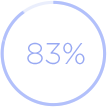 83%