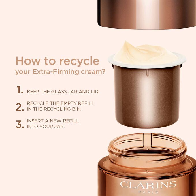 Illustration to explain how to recycle your Extra-Firming night care product with the different steps to follow