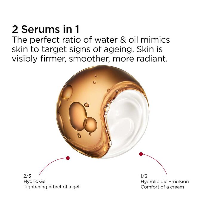 Double Serum Eye