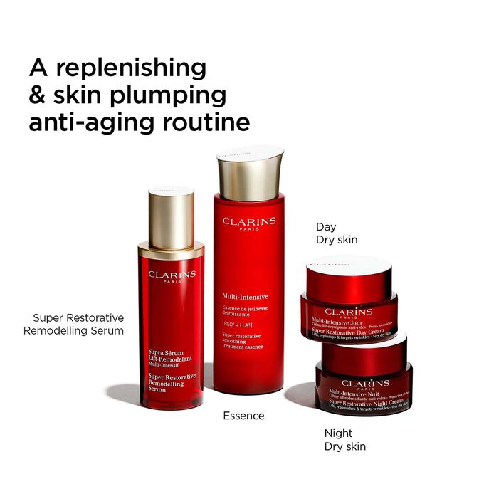 Super-Restorative anti-ageing routine with Remodelling Serum, Essence, Day and Night creams