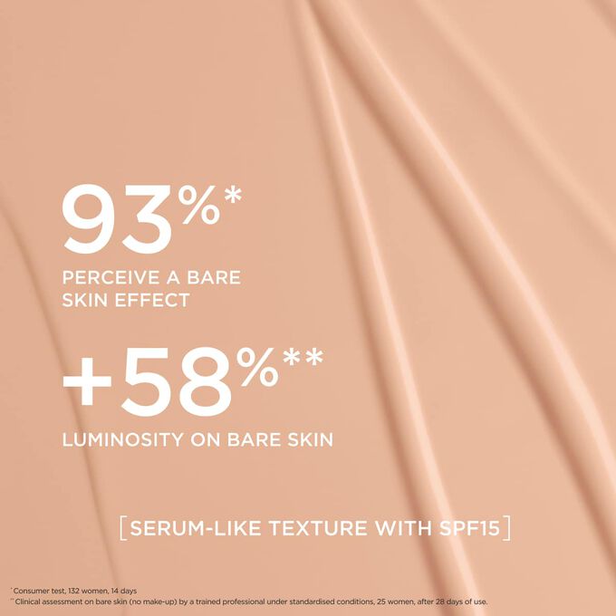 This serum-like foundation delivers a natural effect foundation finish, boosting radiance for 93% of women tested.