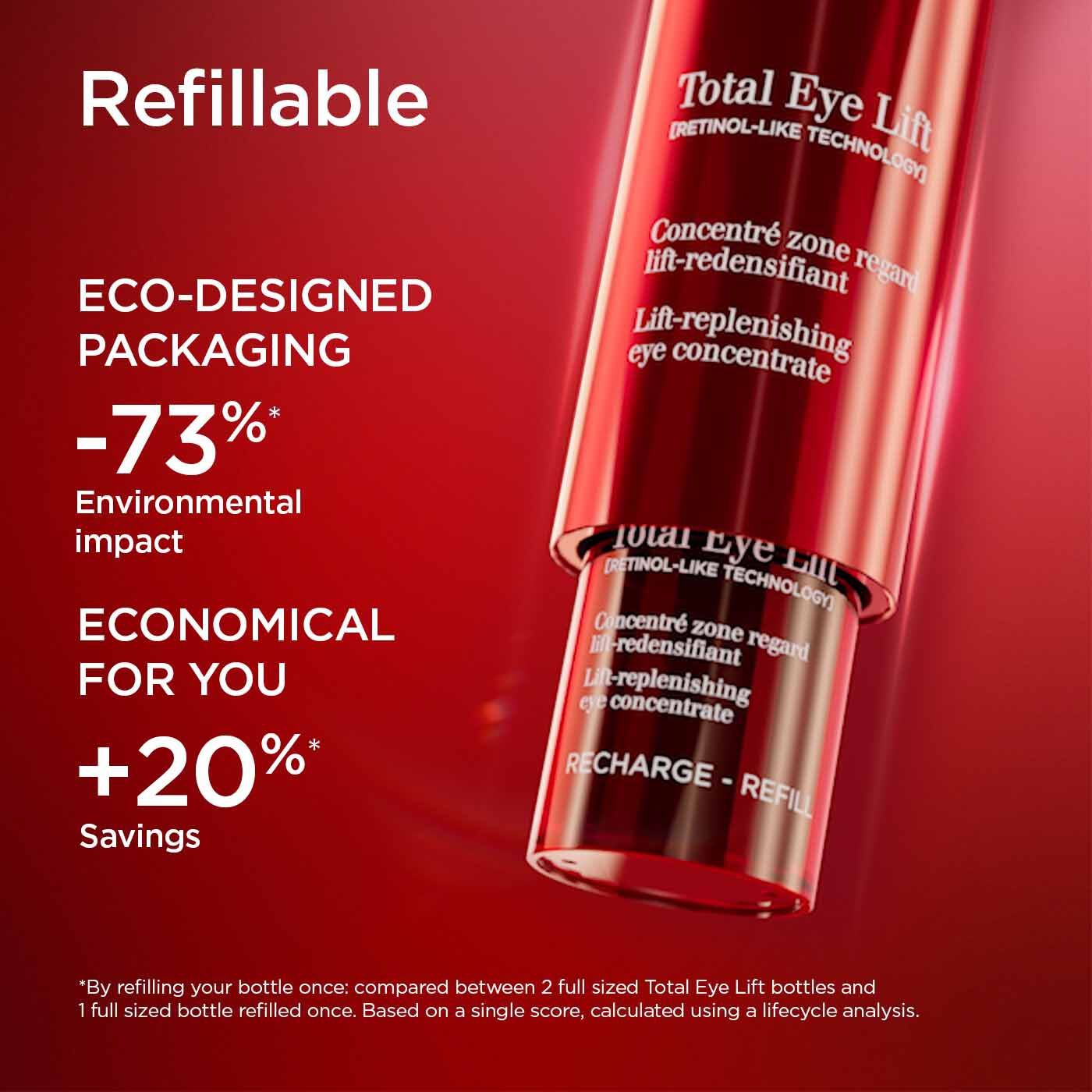 Total Eye Lift | Lifting & Firming Concentrate | CLARINS®