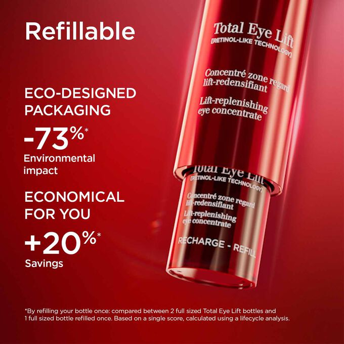 Close-up of Total Eye Lift packaging highlighting its eco refills format with 73% less environmental impact