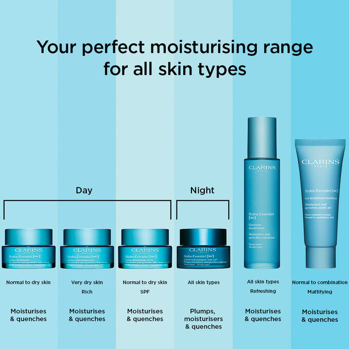 Packshot of Clarins Hydra-Essentiel range, a hydrating and nourishing collection for all skin types and specific needs.